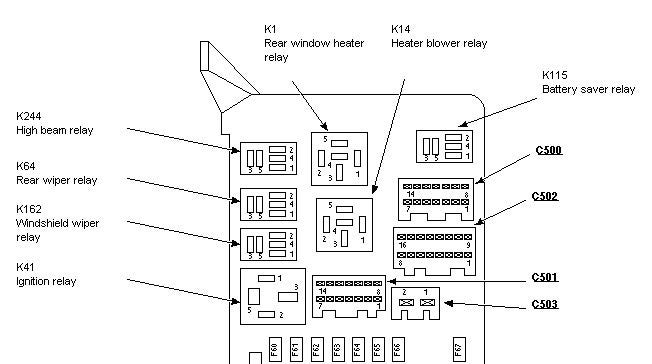 File:Glovebox relays.jpg - www.FordWiki.co.uk